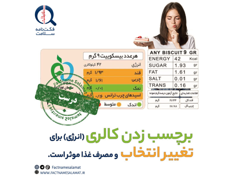راستی‌آزمایی: برچسب زدن کالری (انرژی) برای تغییر انتخاب و مصرف غذا موثر است.