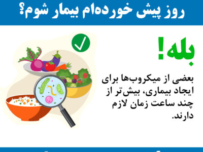 عکس نوشت/ تابحال به این سوالات شایع درباره ایمنی غذایی فکر کرده اید؟